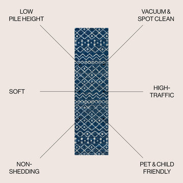 Aksil Moroccan Beni Souk Area Rug